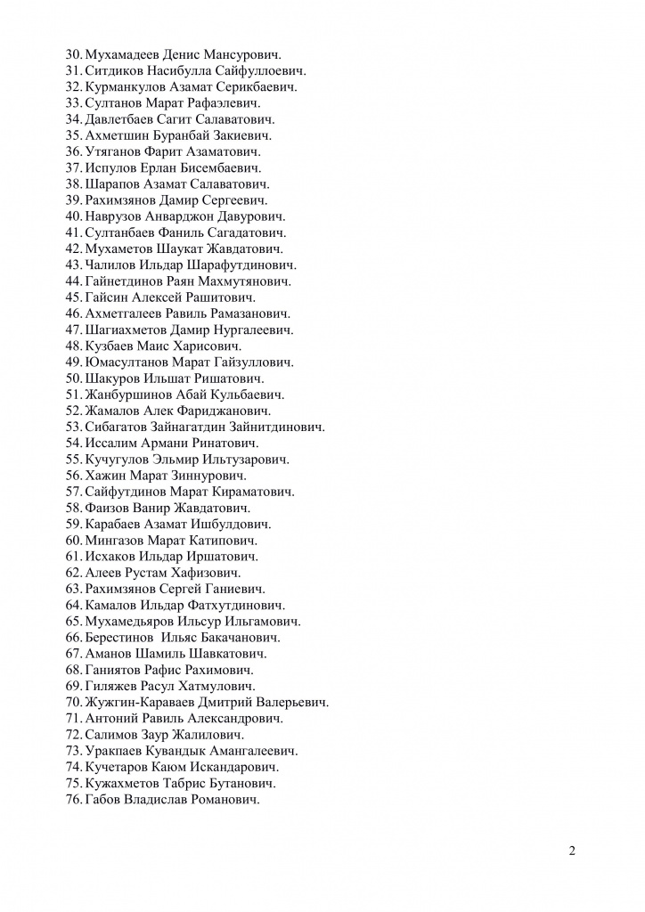 Список абитуриентов 2026-2027 завершенный_2.jpg